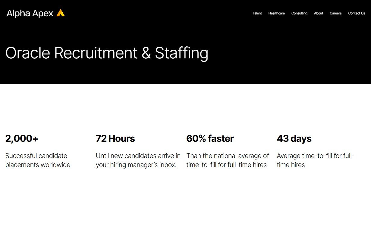Oracle Recruitment 26 Staffing
