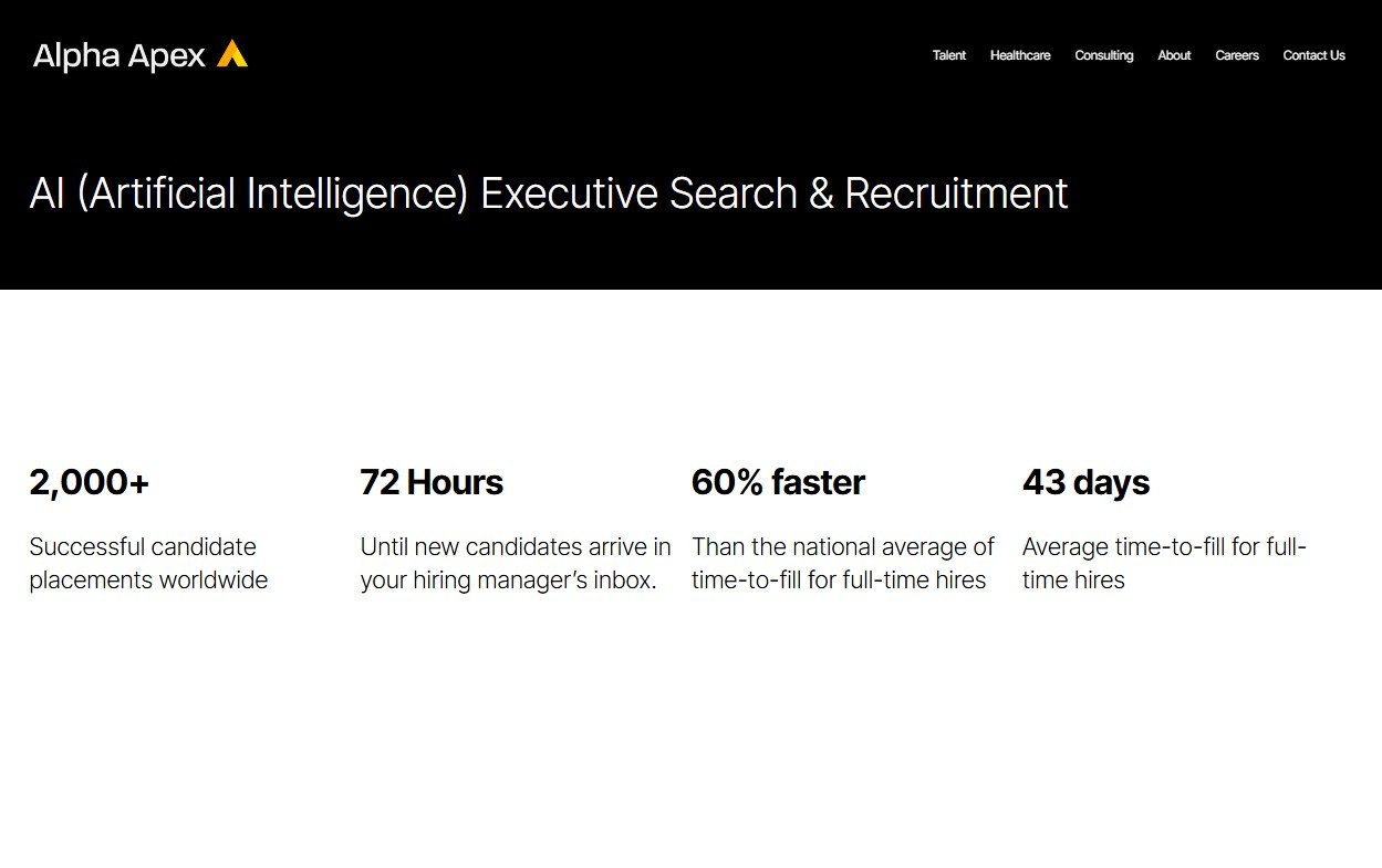 AI 28Artificial Intelligence 29 Executive Search 26 Recruitment