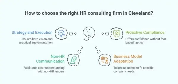 Are they proactive about compliance without being fear-based