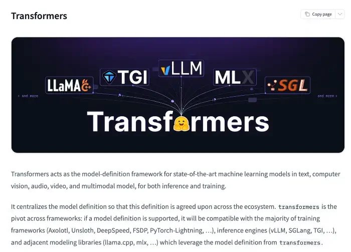 Familiarity with AI and ML Frameworks