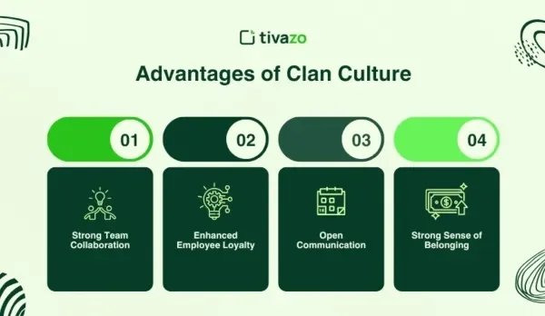 The Foundational Four Archetypes of Company Culture