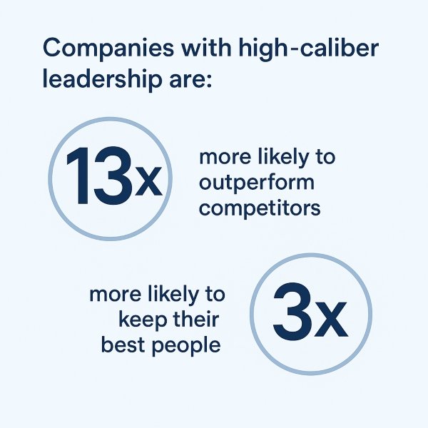 Why Executive Recruitment Matters