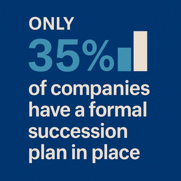 Succession planning is gaining urgency as Boomer-generation executives retire