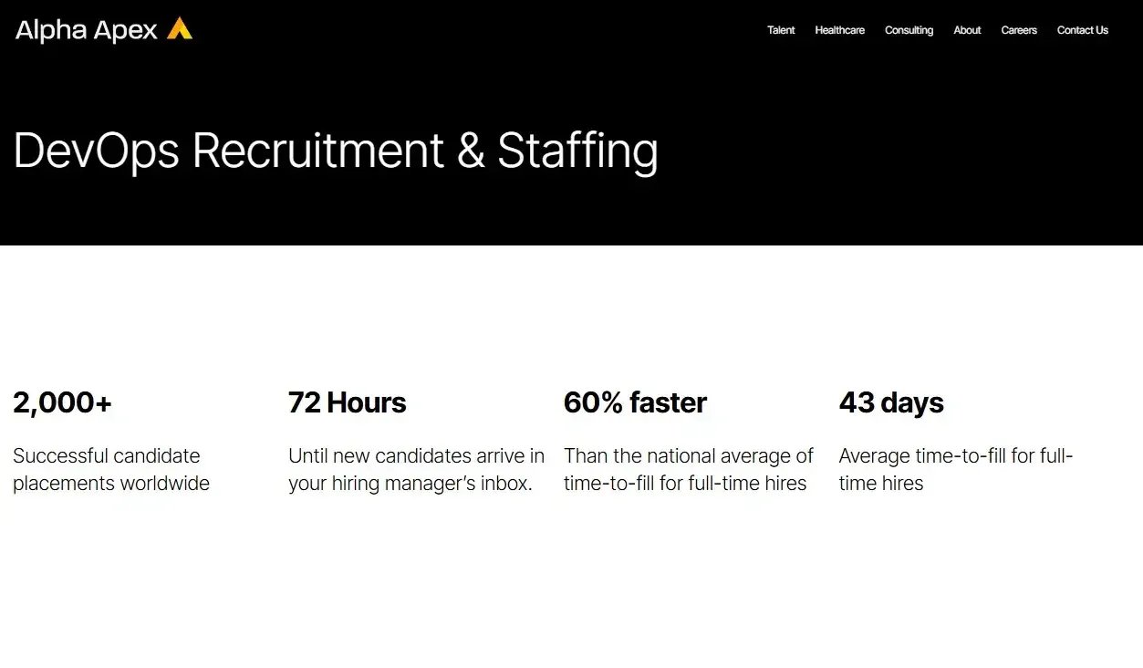 Alpha Apex Group DevOps recruitment and staffing page
