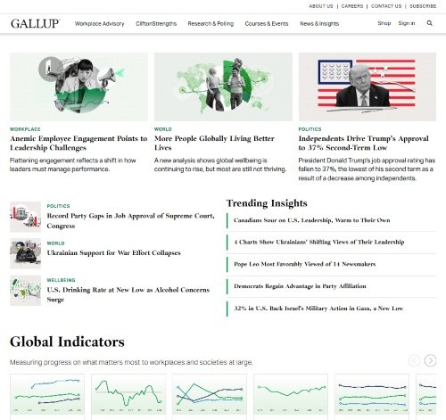 Gallup website