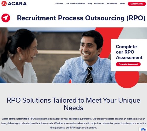 Acara Solutions website