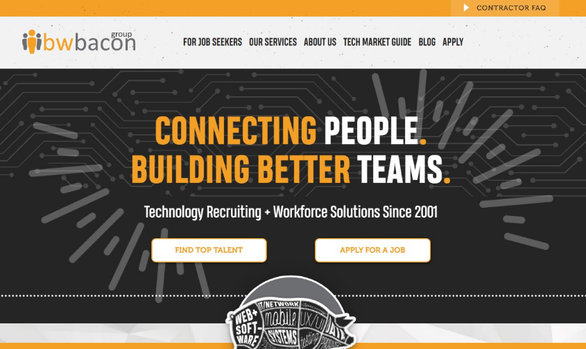 BWBacon Group website