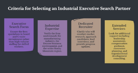 Criteria for Selecting an Industrial Executive Search Partner