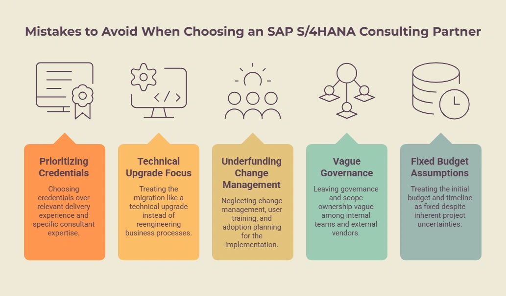 Mistakes to Avoid When Choosing an SAP S4HANA Consulting Partner