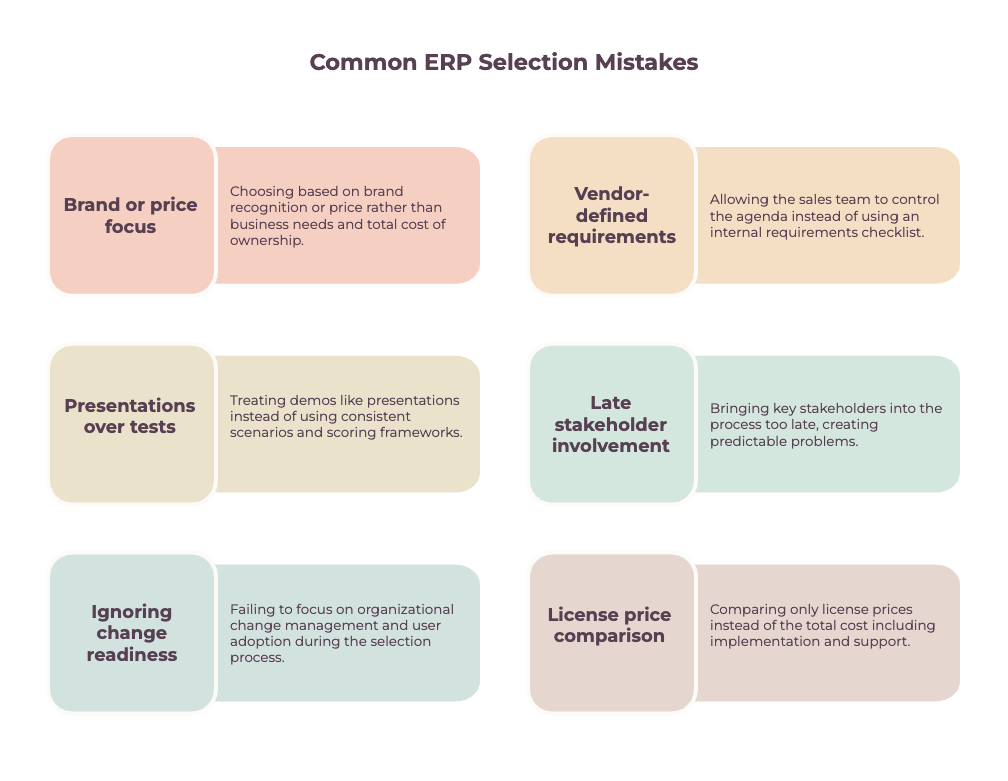 Common ERP Selection Mistakes
