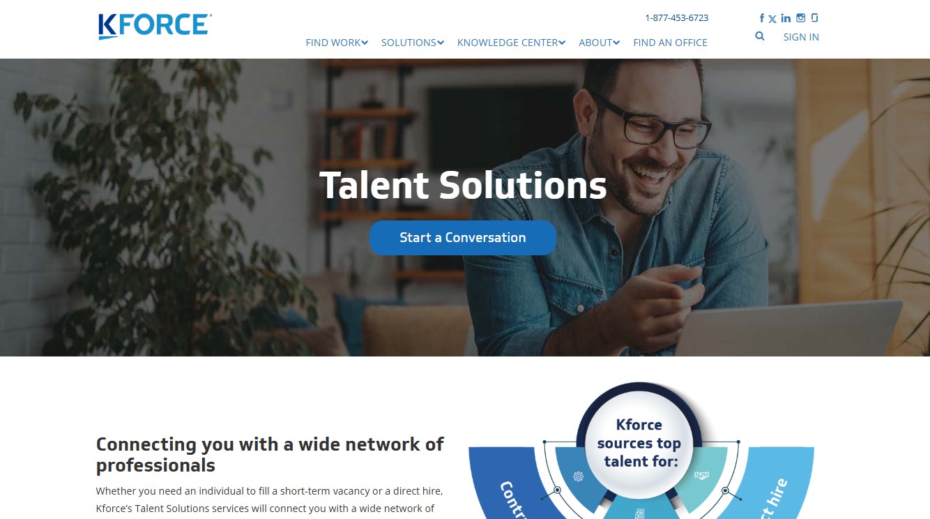 Kforce website