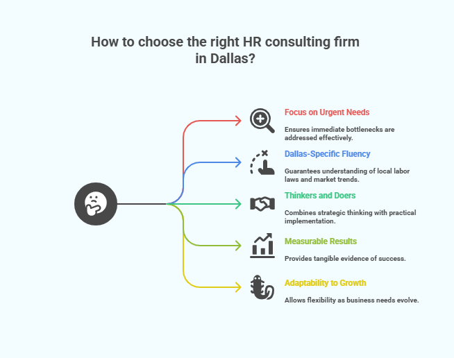 How to choose the right HR consulting firm in Dallas