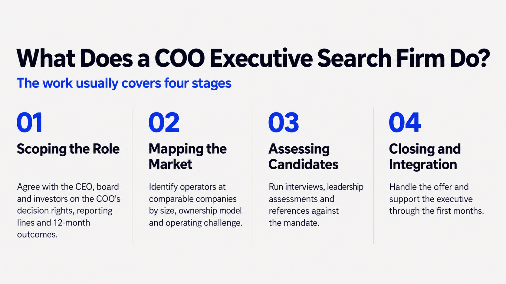 What Does a COO Executive Search Firm Do?