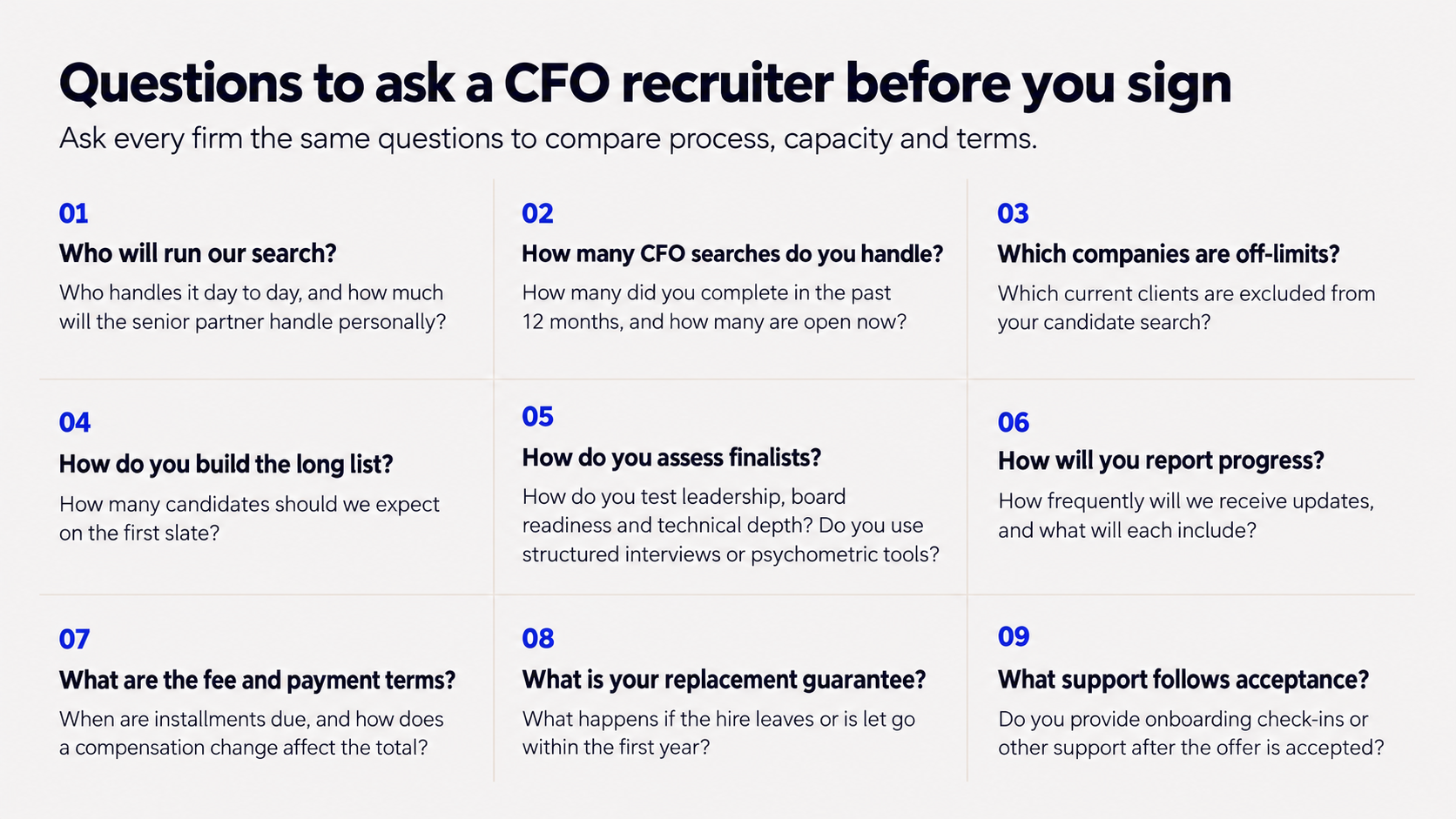 Questions to ask a CFO recruiter before you sign