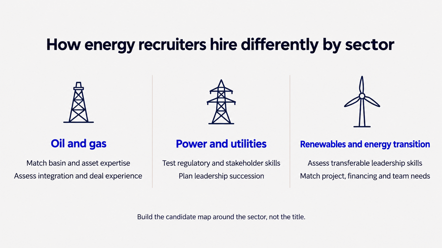 How energy recruiters hire differently by sector
