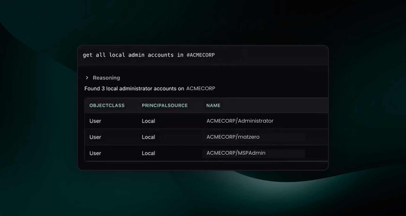 Automated Credential Rotation Dashboard CyberQP.ai Software Screenshot