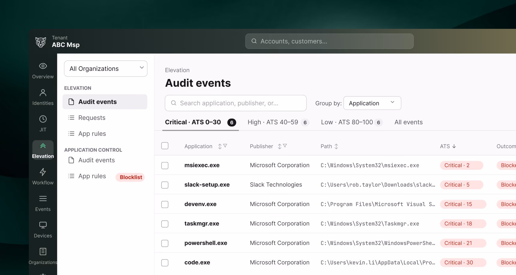 Endpoint Privilege Management Dashboard CyberQP.ai Software Screenshot