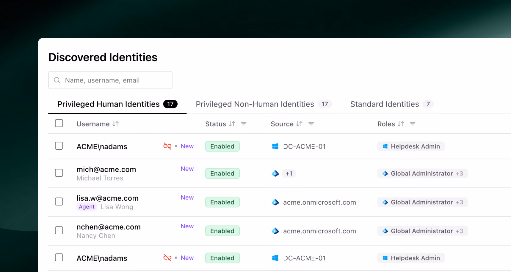 Remediation of Privileged Access Dashboard CyberQP.ai Software Screenshot