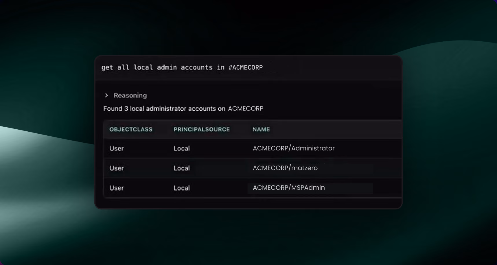 Discover & Assess Dashboard CyberQP.ai Software Screenshot