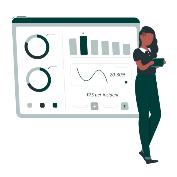 MSP Statistics