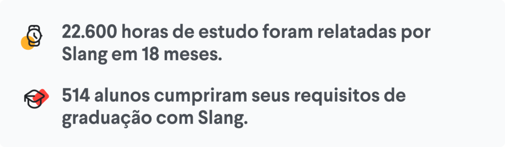 Print dos números atingidos pela Slang. O primeiro é "22.600 horas de estudo foram relatadas por Slang em 18 meses." e o segundo é "514 alunos cumpriram seus requisitos de graduação com Slang.".