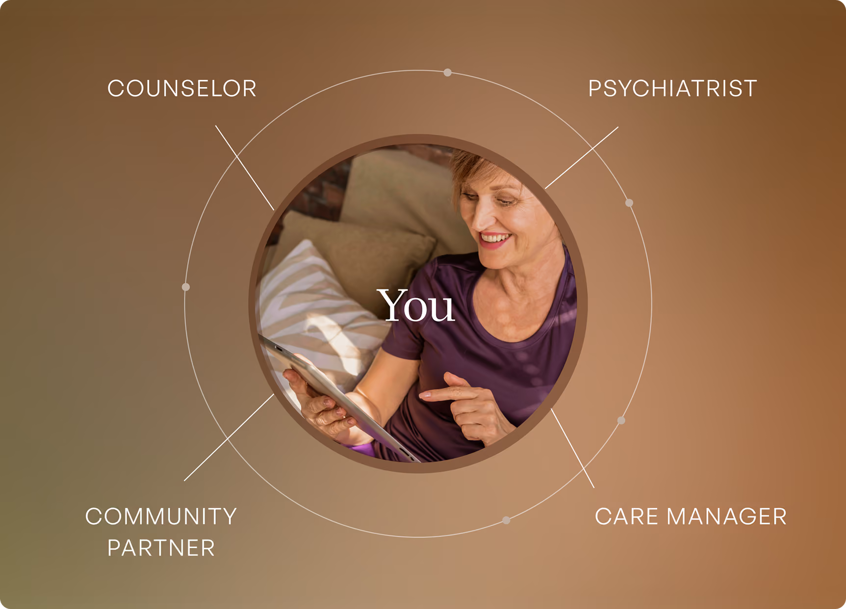 Photo of the care team