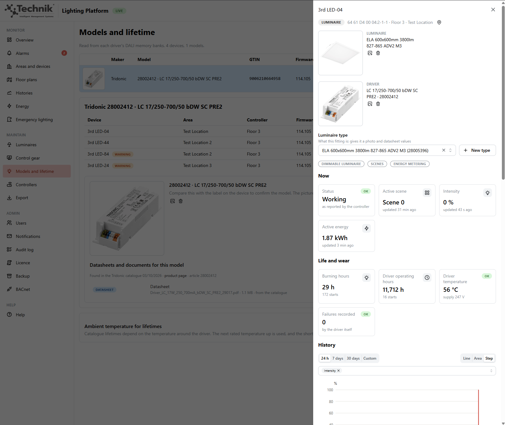 Luminaire and driver detail view showing status, active scene, intensity, active energy, burning hours, driver operating hours and driver temperature