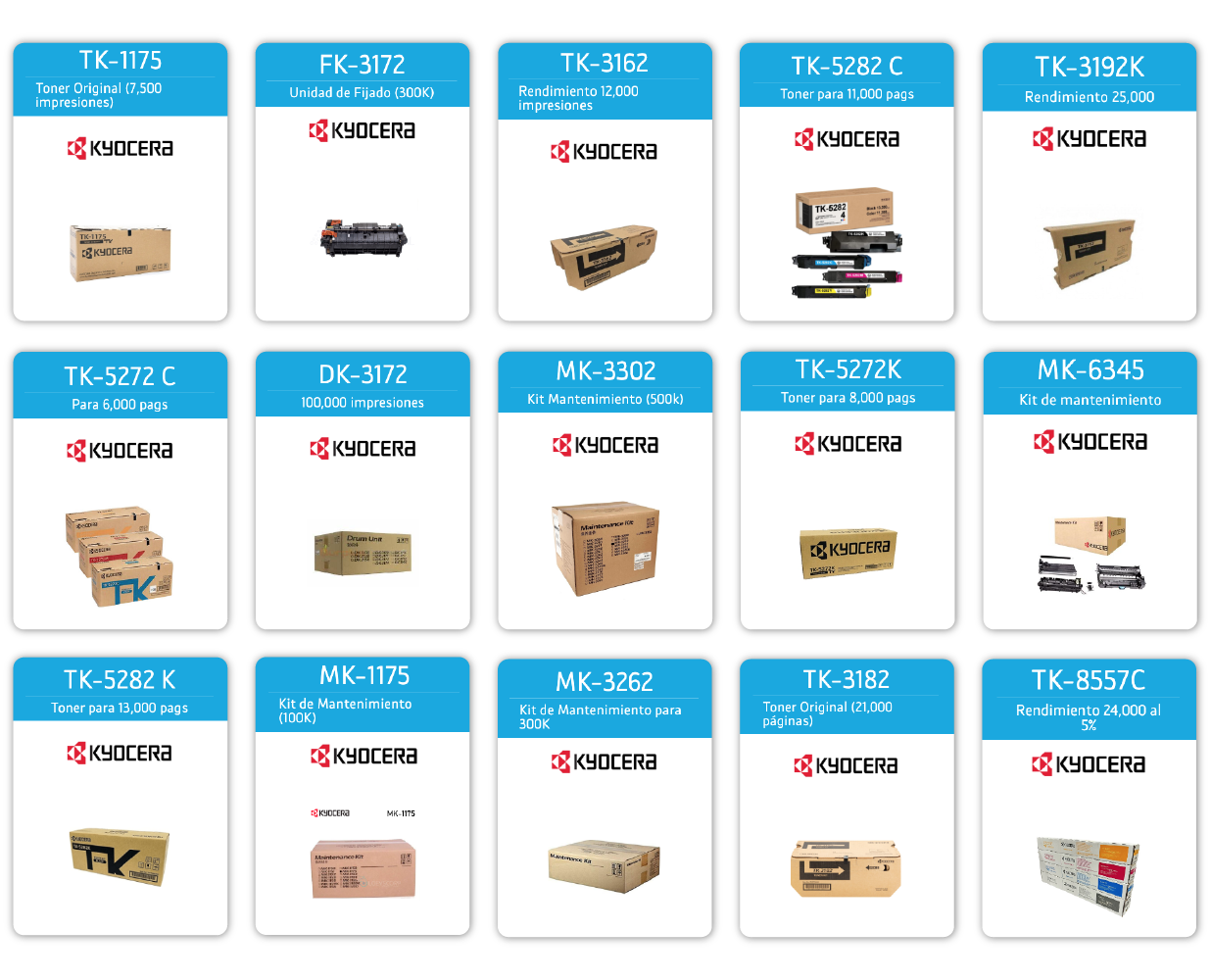 Consumibles y refacciones Kyocera | Konica 