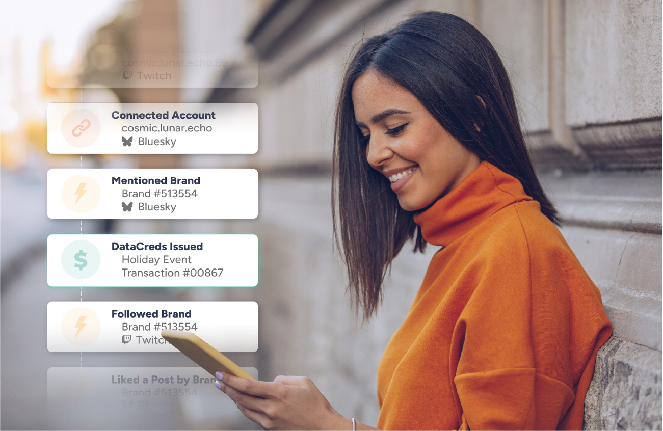Woman smiling at her phone, with FairShare activity in the background including a brand mention, DataCreds issued, and a new brand follow