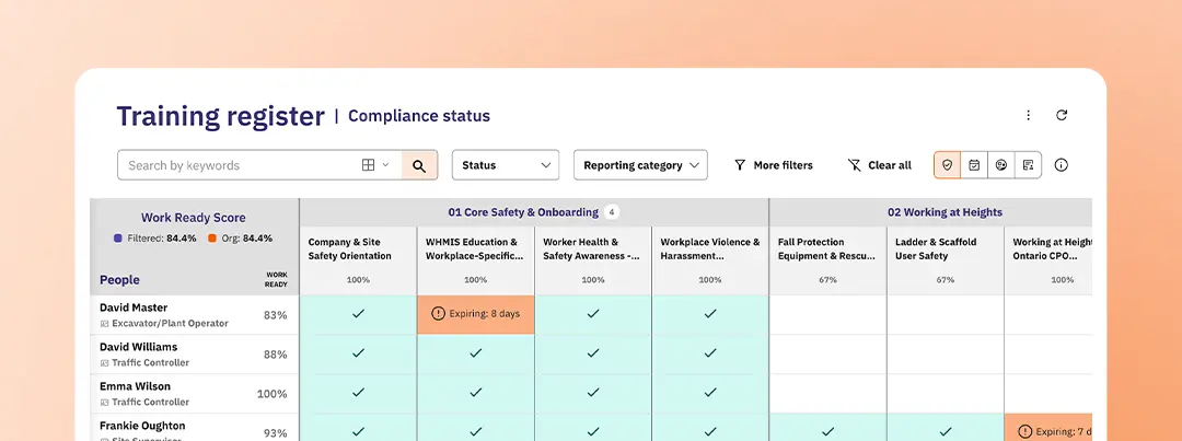 Train Smart & Site App Pro: Training Matrix & Platform Upgrades