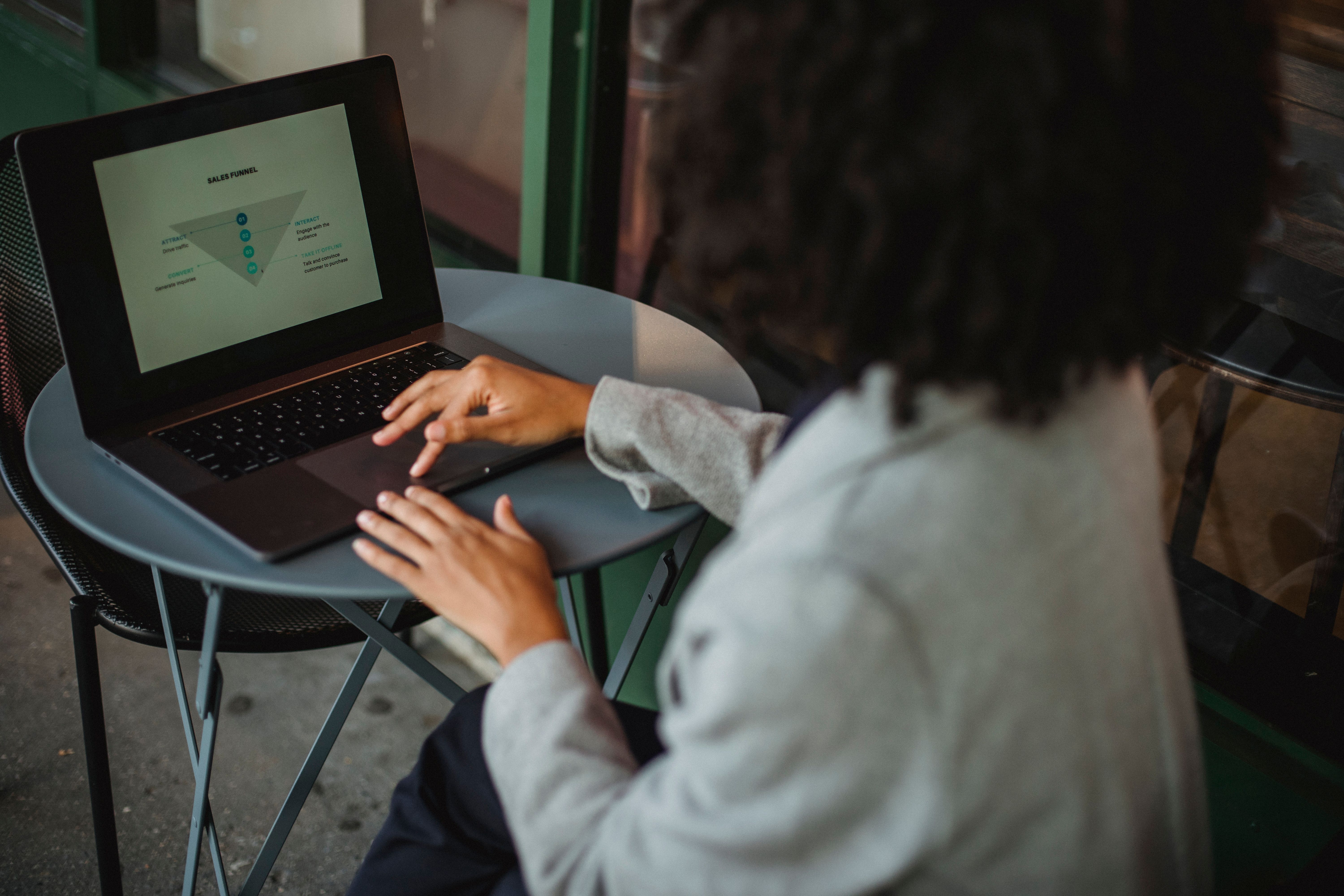 How Digital Health Brands Should Think About Scaling Paid Advertising