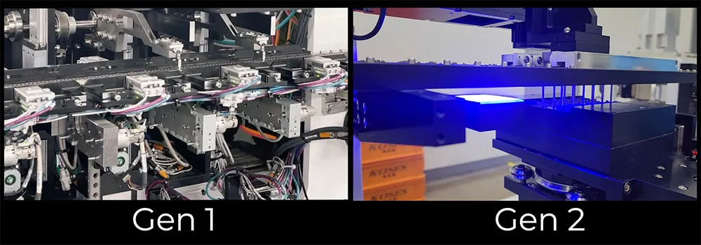 Graphic showing Enovix Gen 2 equipment running over 10x faster than Gen 1