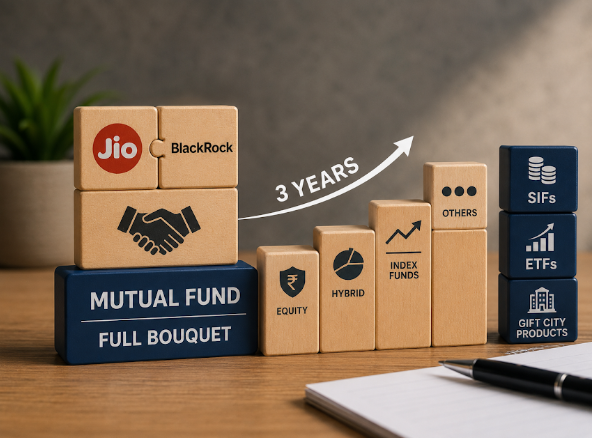 JioBlackRock to offer full MF bouquet in 3 years; plans more SIFs, ETFs, GIFT City products