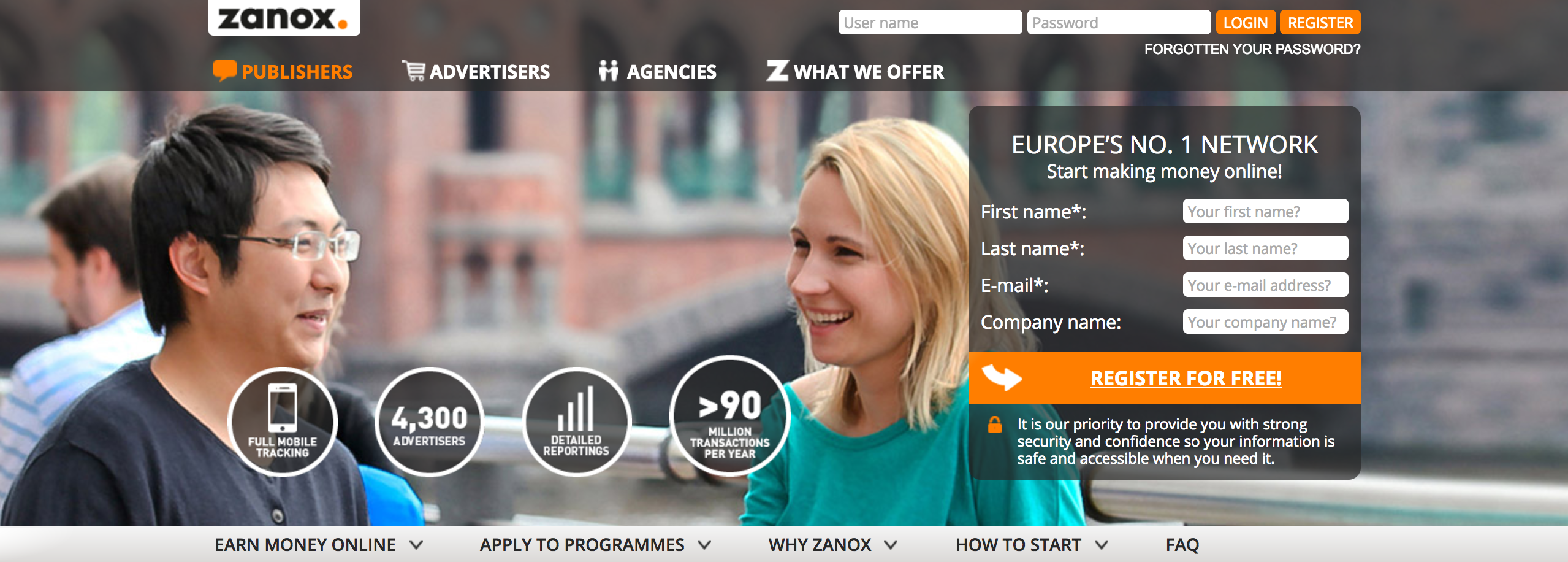 Zanox Network