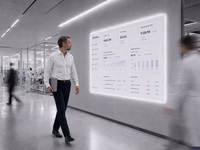 Aderis Live Finance dashboard on a wall display
