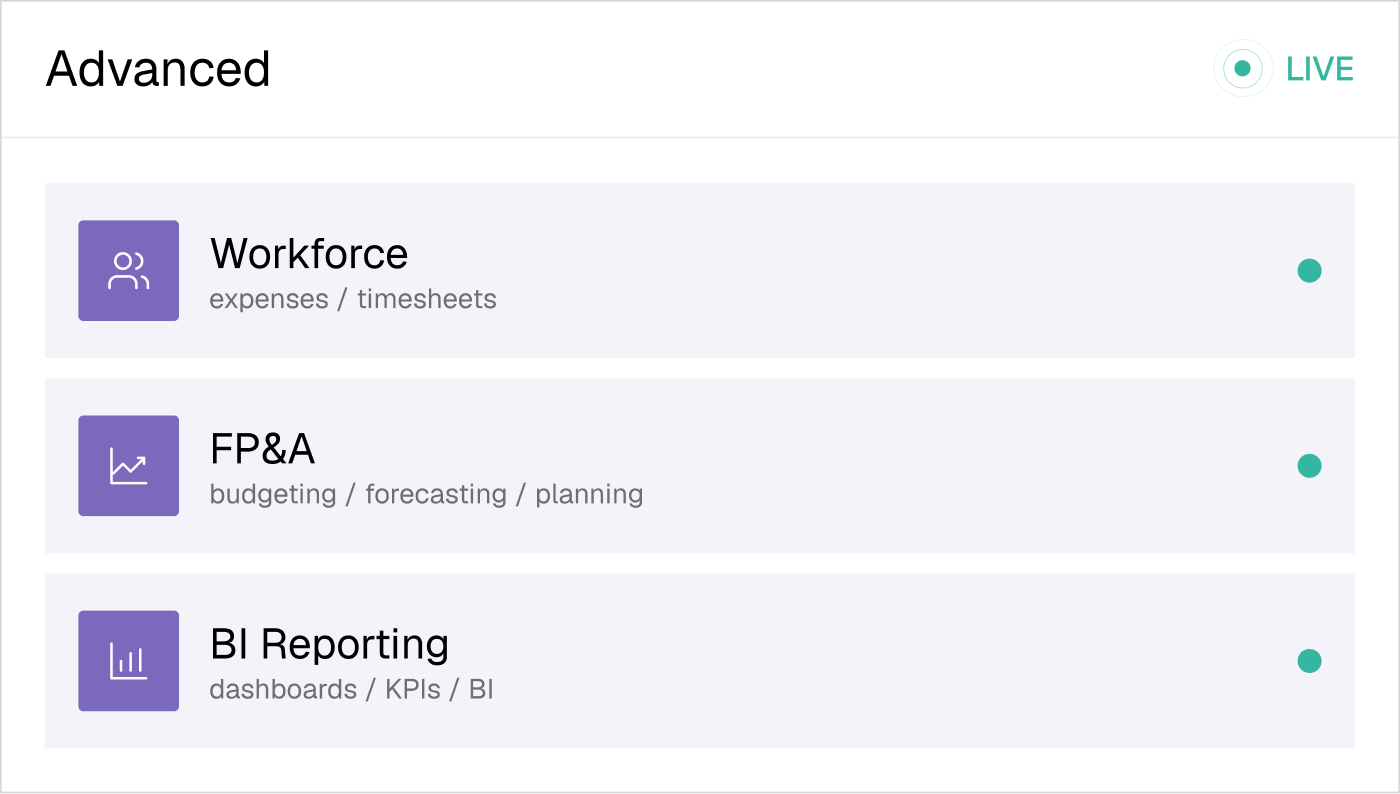 Advanced section showing three categories: Workforce with expenses and timesheets, FP&A with budgeting, forecasting, and planning, and BI Reporting with dashboards, KPIs, and BI, each with a purple icon and a green status dot on the right, labeled LIVE.