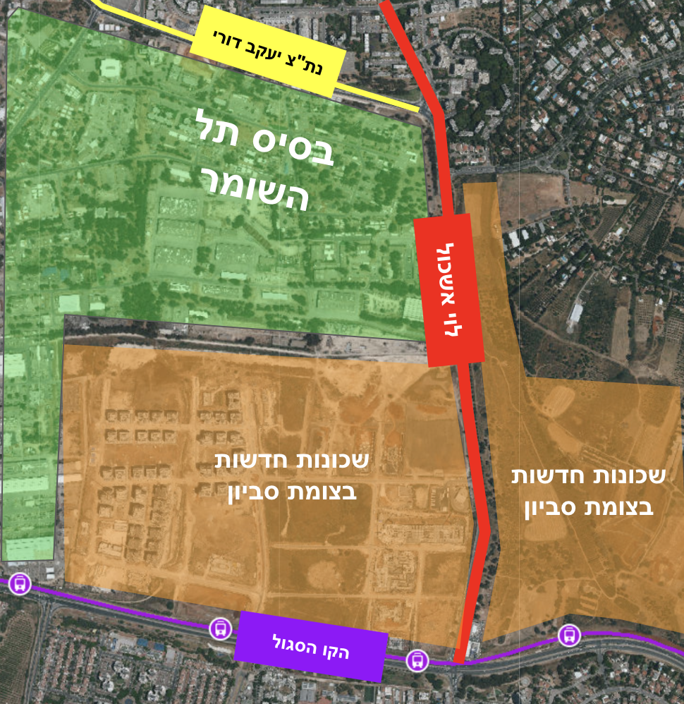 דרום רחוב לוי אשכול