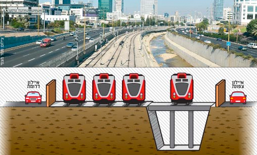 מקור: גלובס