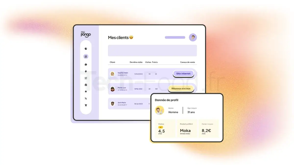 apture d'écran du tableau de bord de gestion CRM Heypongo. L'interface montre une liste de profils clients avec leurs coordonnées, leur segment de fidélité (Champions, Nouveaux, Dormants), leur historique de visites et le nombre de points cumulés.