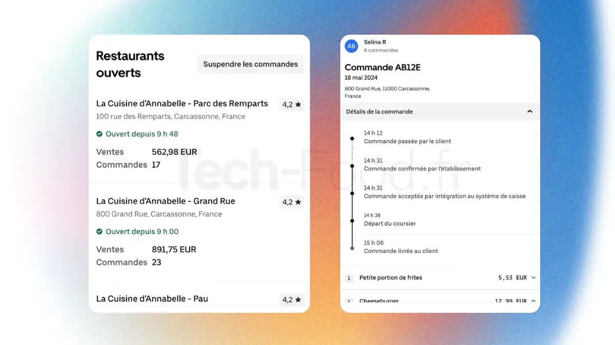 Interface en vue partagée. Une partie montre un panneau complet de statistiques sur l'établissement, et l'autre section fournit une vue détaillée des étapes de progression d'une commande en cours de livraison.