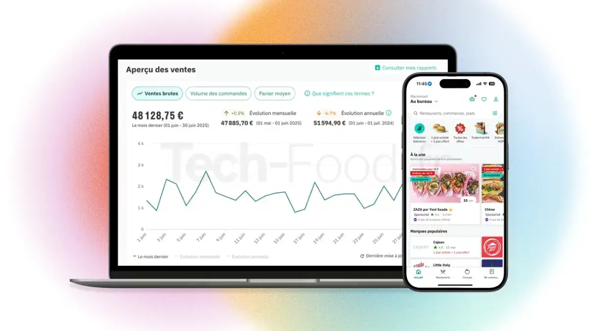 Capture d'écran partagée montrant à gauche le tableau de bord partenaire Deliveroo avec un aperçu des ventes, et à droite l'écran d'un iPhone affichant l'interface de commande côté consommateur.