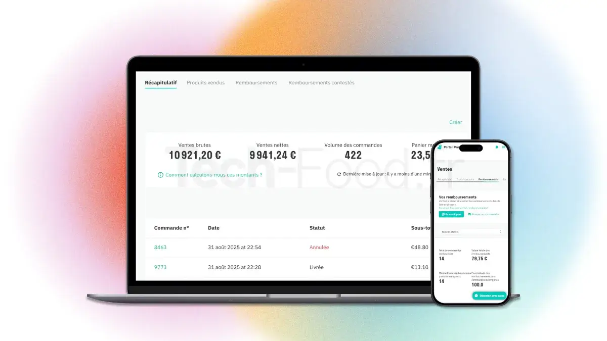 Vue de l'interface du tableau de bord Deliveroo présentant un récapitulatif comptable des ventes, du volume de commandes et du suivi des remboursements.