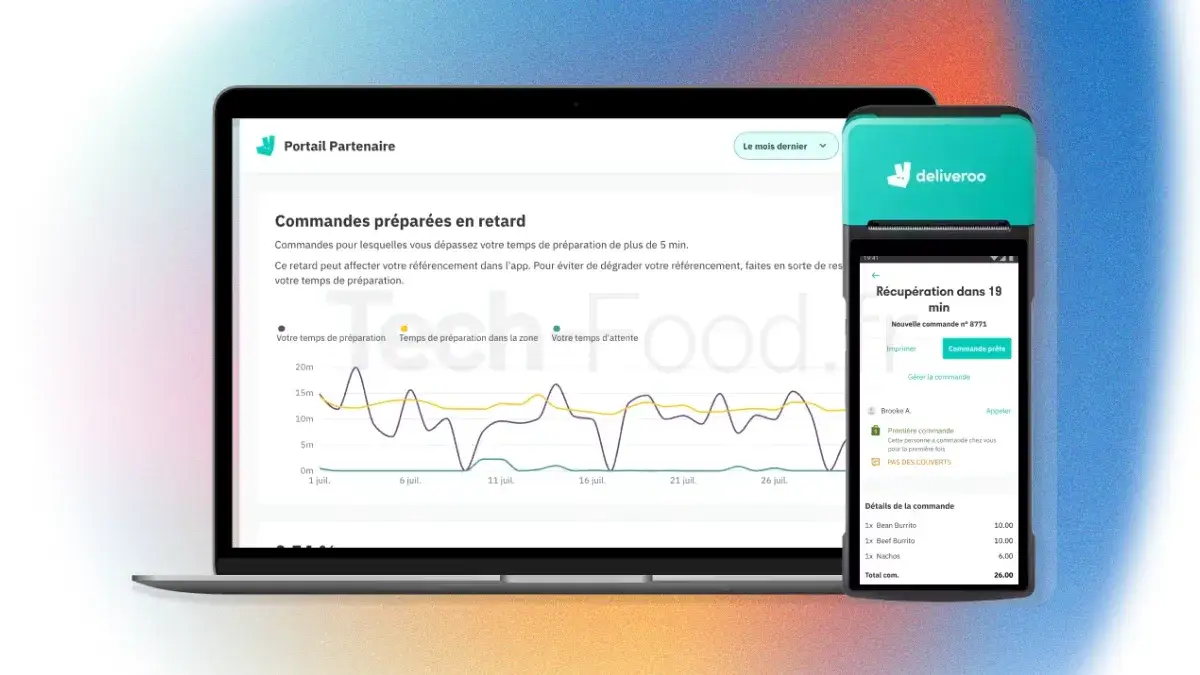 Capture d'écran de l'interface Deliveroo montrant le résumé des commandes en retard à côté du suivi d'une livraison active affiché sur un terminal de paiement (TPE) de comptoir.