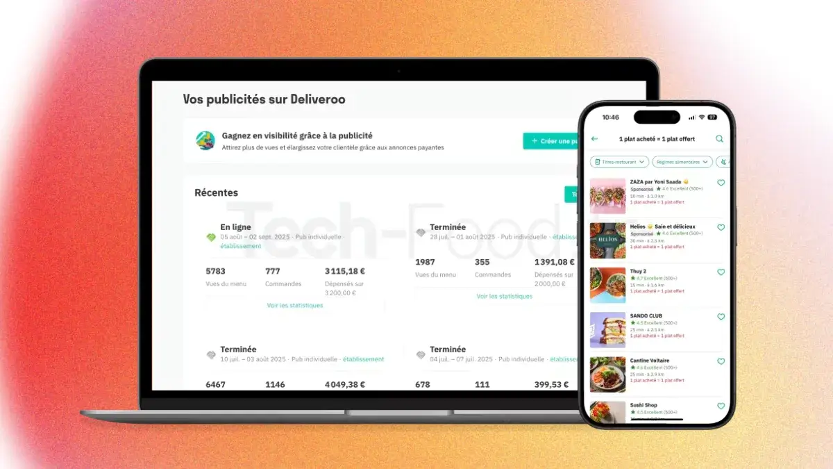 Tableau de bord Deliveroo Restaurant Hub affichant l'interface du gestionnaire de publicités marketing et le suivi du retour sur investissement publicitaire