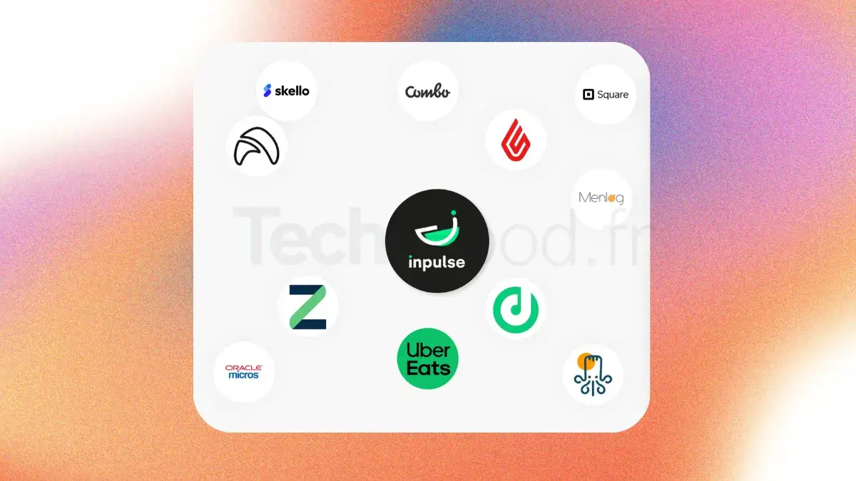 Graphique des partenaires officiels intégrés à Inpulse comprenant les solutions de caisse Lightspeed et Square, Uber Eats, Octopus HACCP et Skello.
