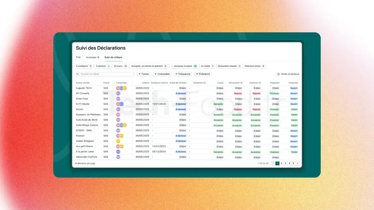 Interface de suivi des déclarations fiscales et de TVA sur Pennylane, partagée en temps réel entre le restaurateur et son cabinet d'expertise comptable.