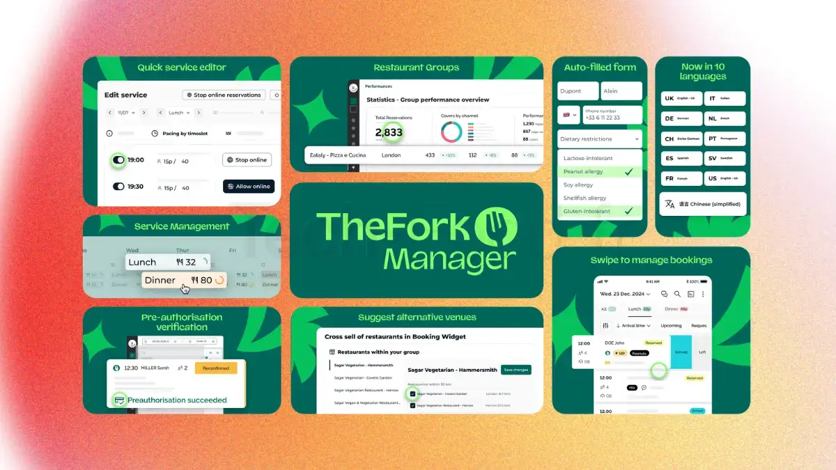 Infographie et photomontage présentant les fonctionnalités du logiciel TheFork Manager (visibilité, réservations, gestion des avis).