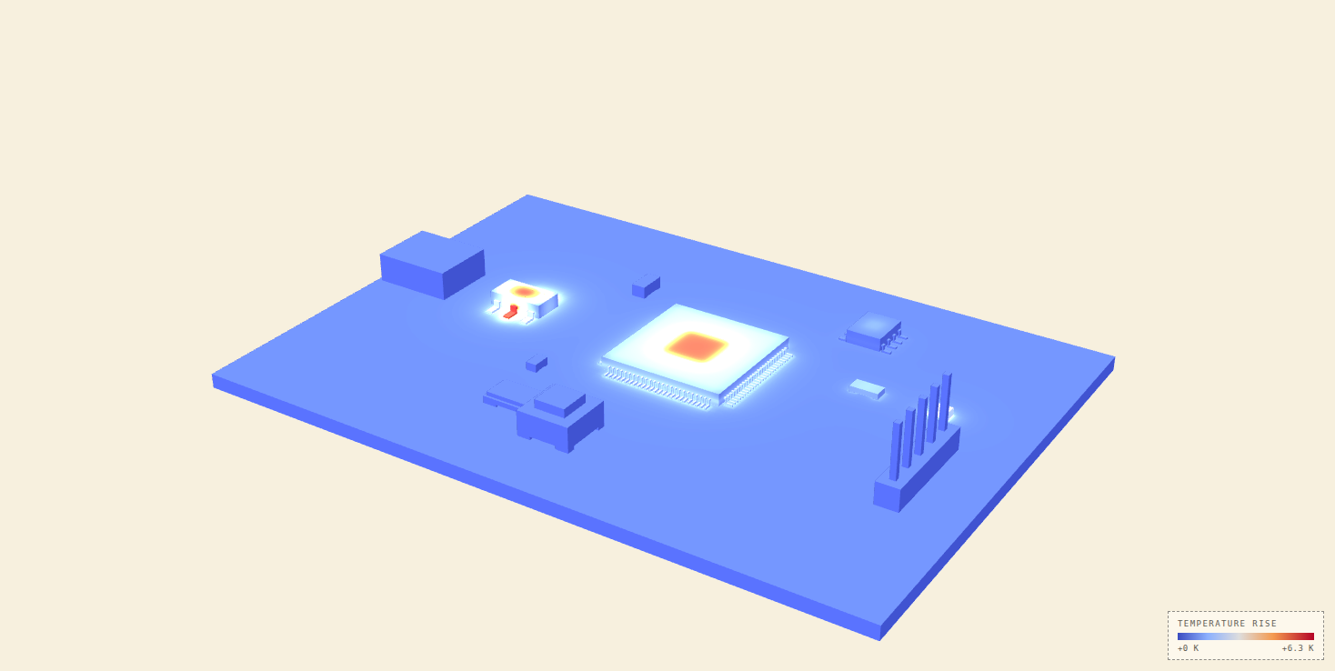 Simulated dev board with temperature field