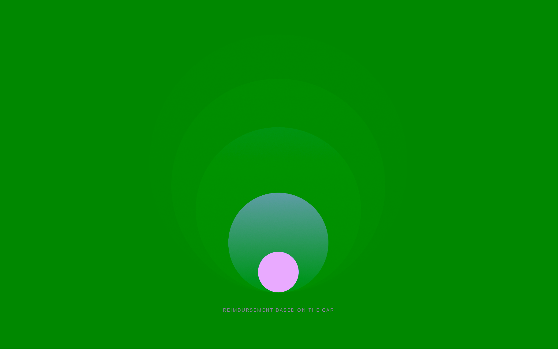Concentric circles narrowing to a single point: reimbursement based on the car