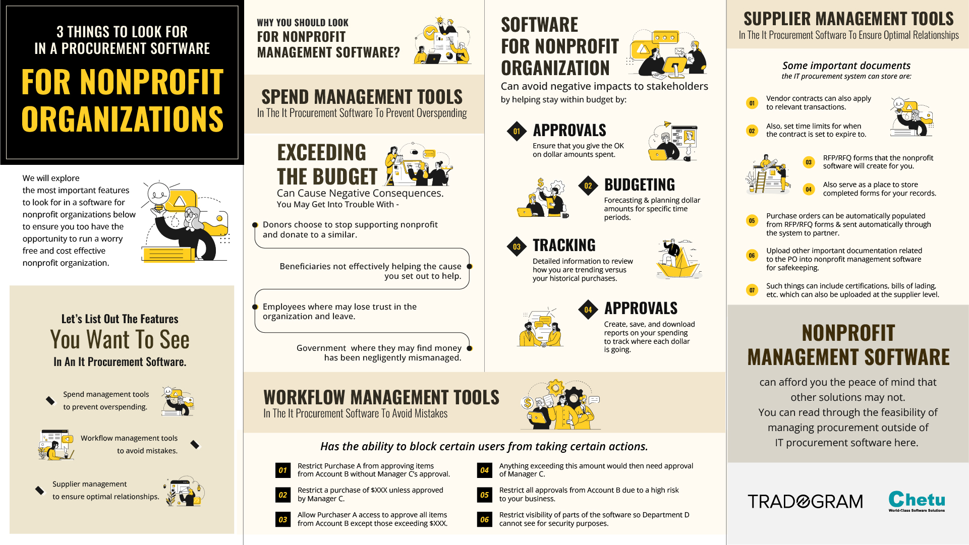 Supplier Management Tool